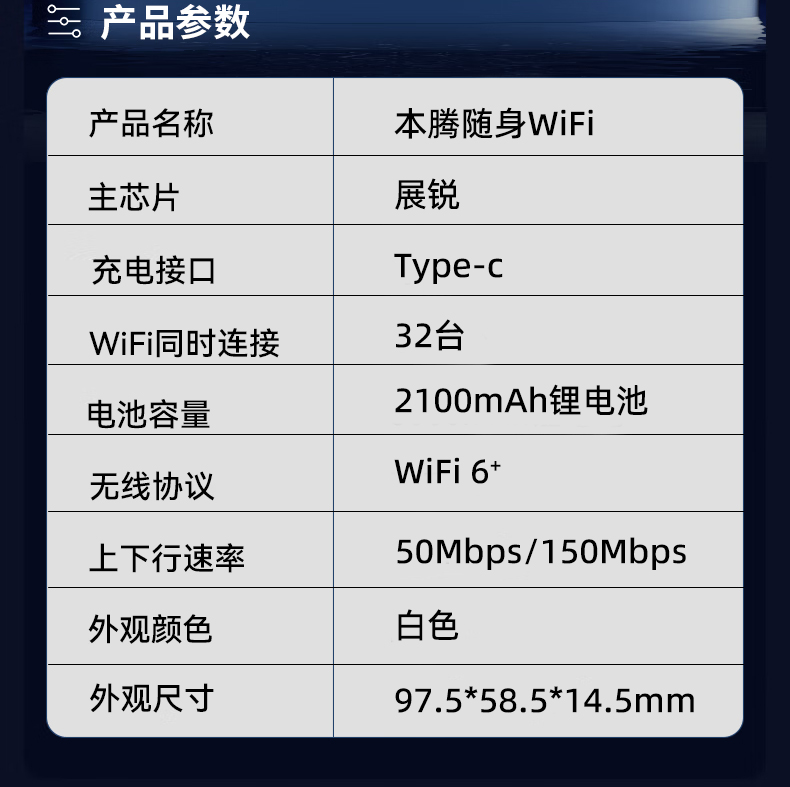 隨身Wifi貓